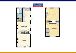 Property preview