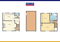 Property preview