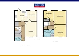 Property preview
