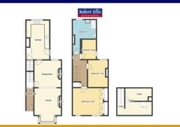 Property preview