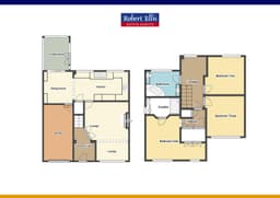 Property preview