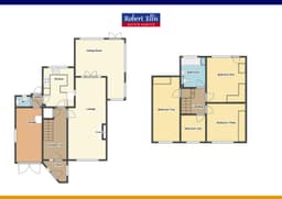 Property preview