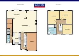Property preview