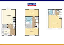 Property preview