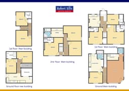Property preview