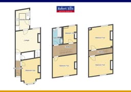 Property preview
