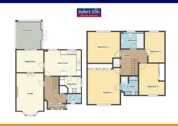 Property preview