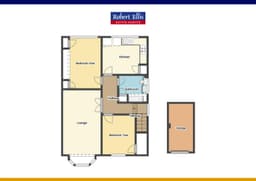 Property preview