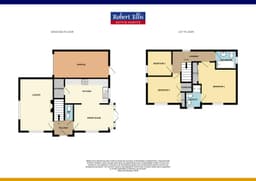 Property preview