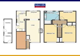 Property preview