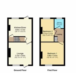 Property preview
