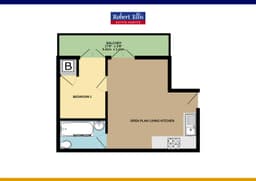 Property preview