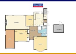 Property preview