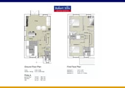 Property preview