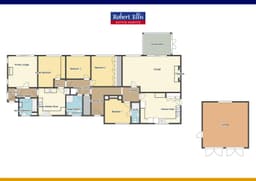 Property preview