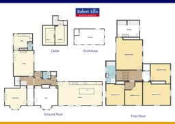 Property preview