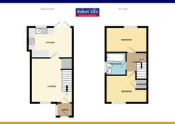 Property preview