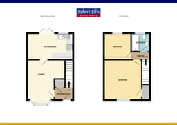 Property preview