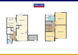 Property preview