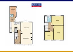 Property preview