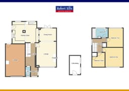 Property preview