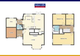 Property preview