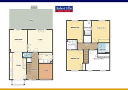 Property preview