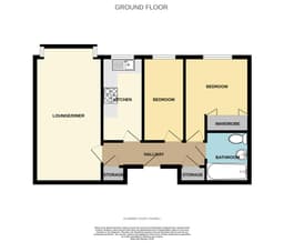 Property preview