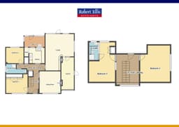 Property preview