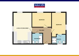Property preview