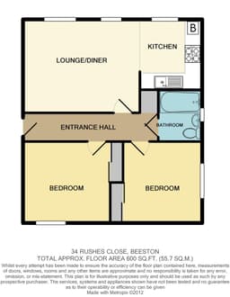 Property preview