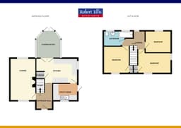 Property preview