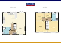 Property preview