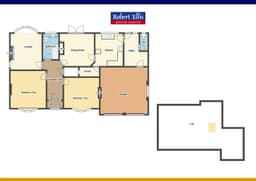 Property preview