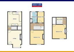 Property preview