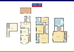 Property preview