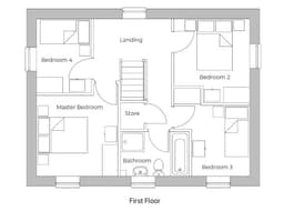 Property preview