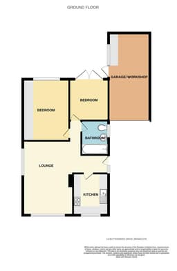 Property preview