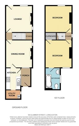 Property preview