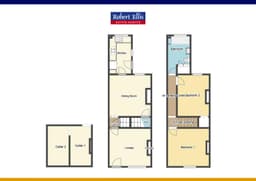 Property preview