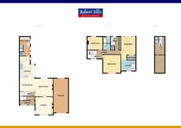 Property preview