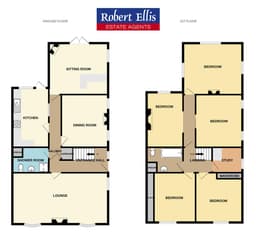 Property preview