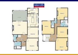 Property preview