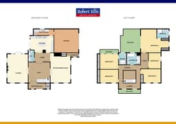 Property preview