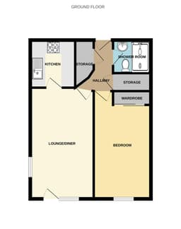 Property preview