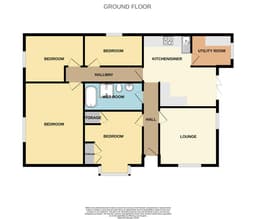 Property preview