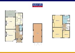 Property preview