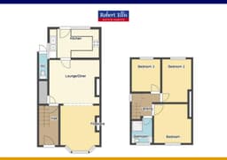 Property preview