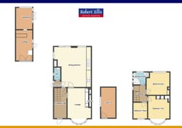 Property preview