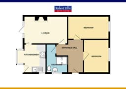 Property preview